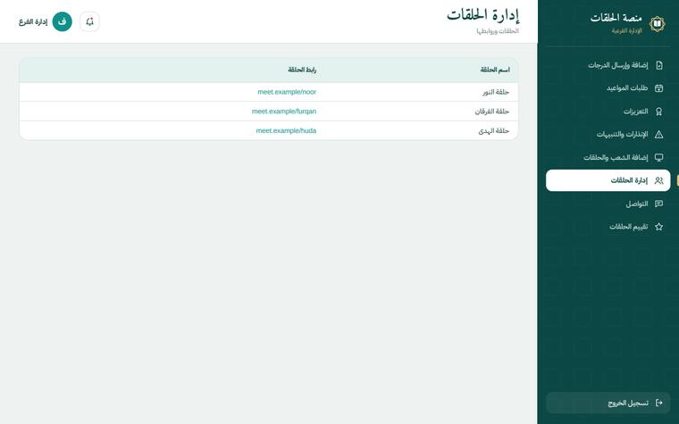 تصميم إدارة الحلقات